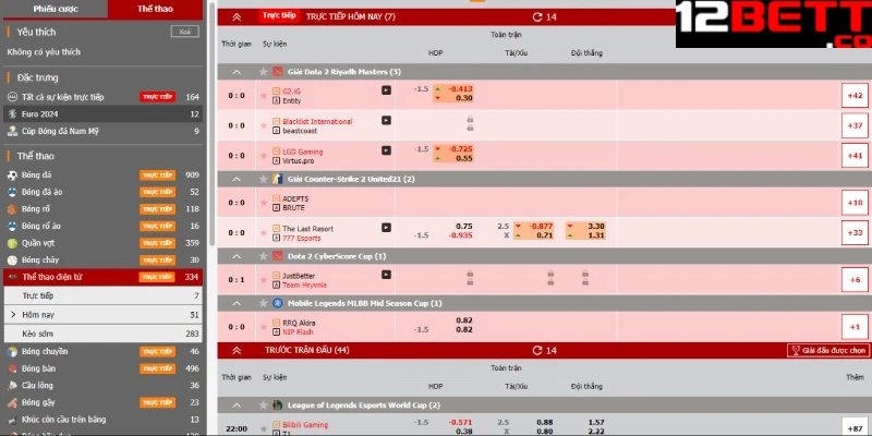 2 sảnh cá cược Esports chất lượng từ 12Bet